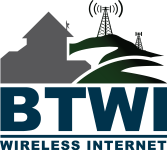 FPS Internet - BTWI